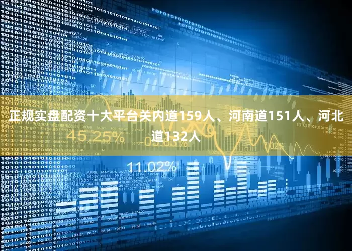 正规实盘配资十大平台关内道159人、河南道151人、河北道132人